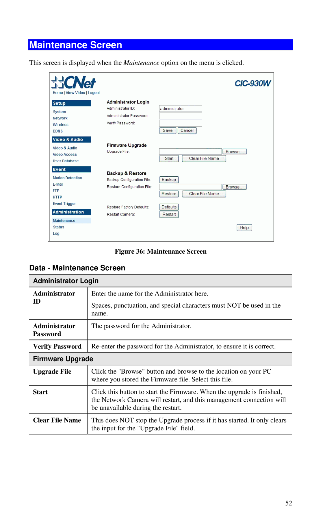 CNET CIC-930W manual Data Maintenance Screen, Administrator Login, Firmware Upgrade 