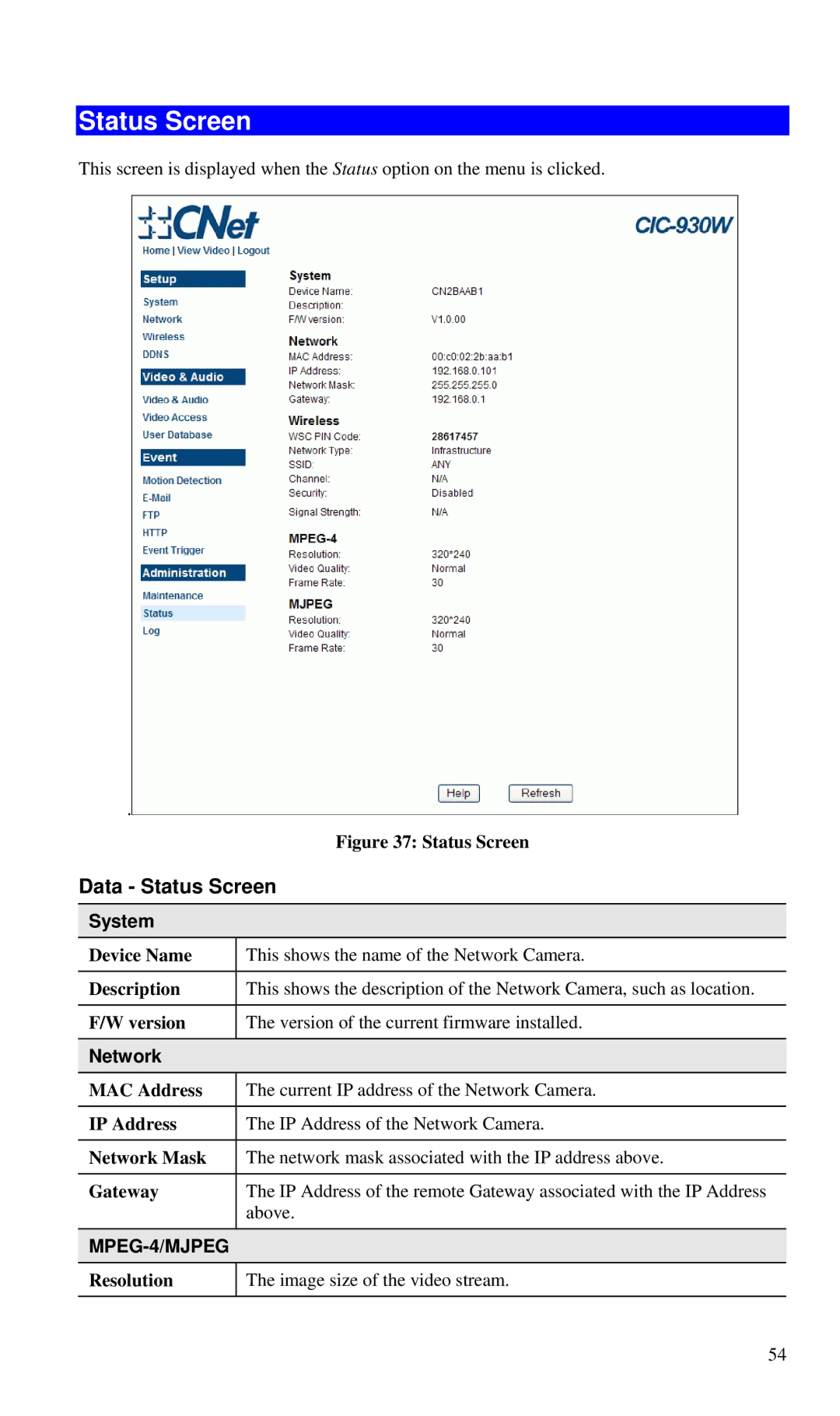 CNET CIC-930W manual Data Status Screen, System 