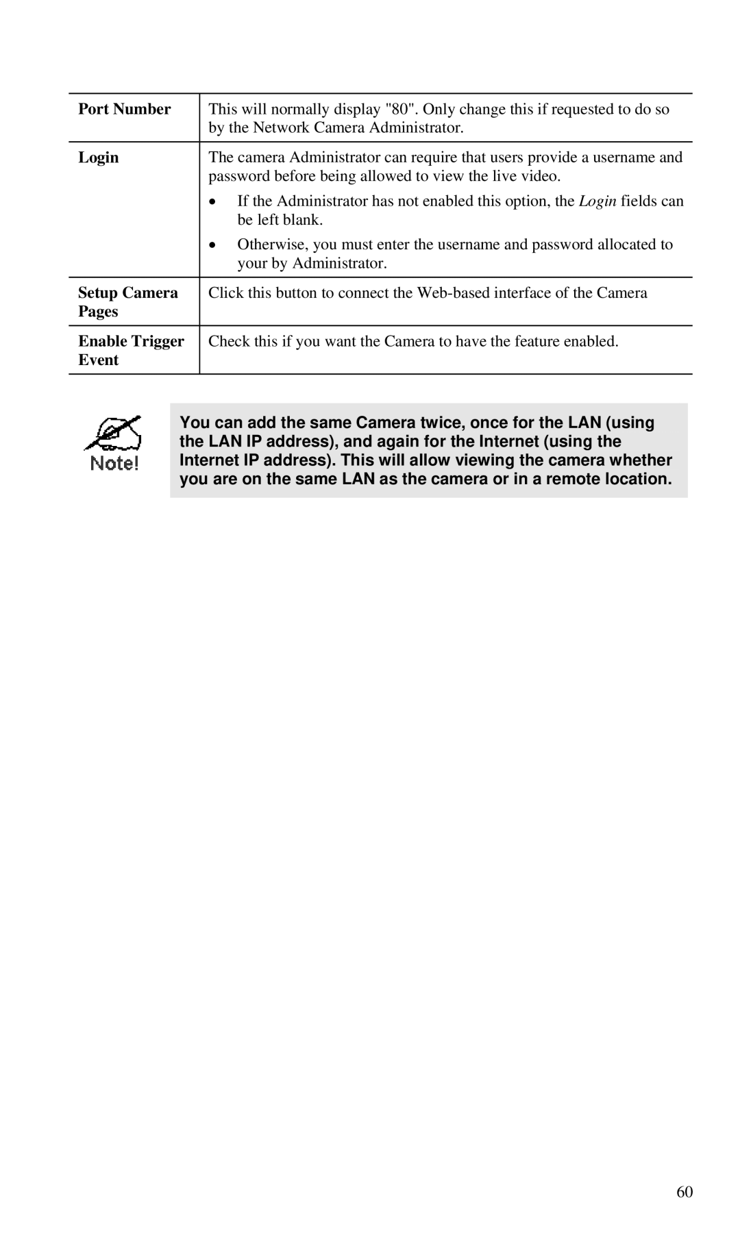 CNET CIC-930W manual Port Number Login Setup Camera Pages Enable Trigger Event 