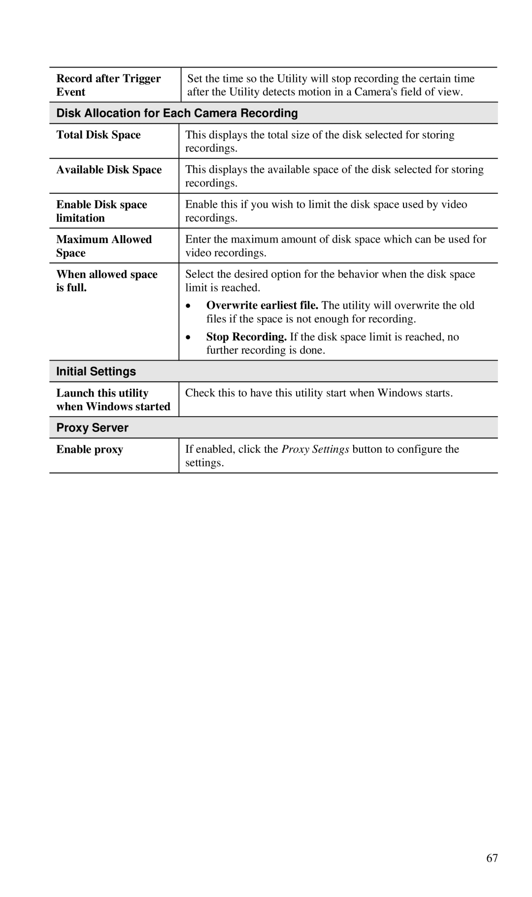 CNET CIC-930W manual Disk Allocation for Each Camera Recording, Initial Settings, Proxy Server 