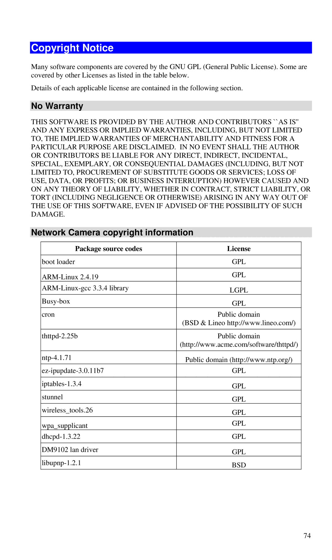 CNET CIC-930W manual Copyright Notice, No Warranty, Network Camera copyright information, Package source codes License 