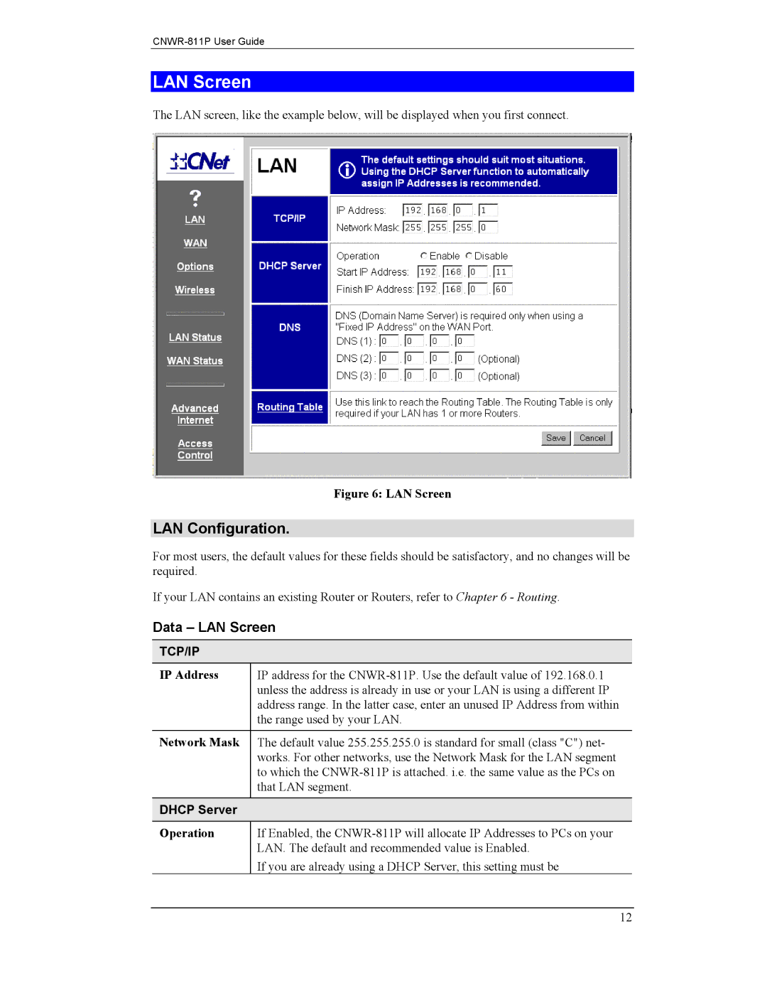 CNET CNWR-811P manual LAN Configuration, Data LAN Screen, Dhcp Server 