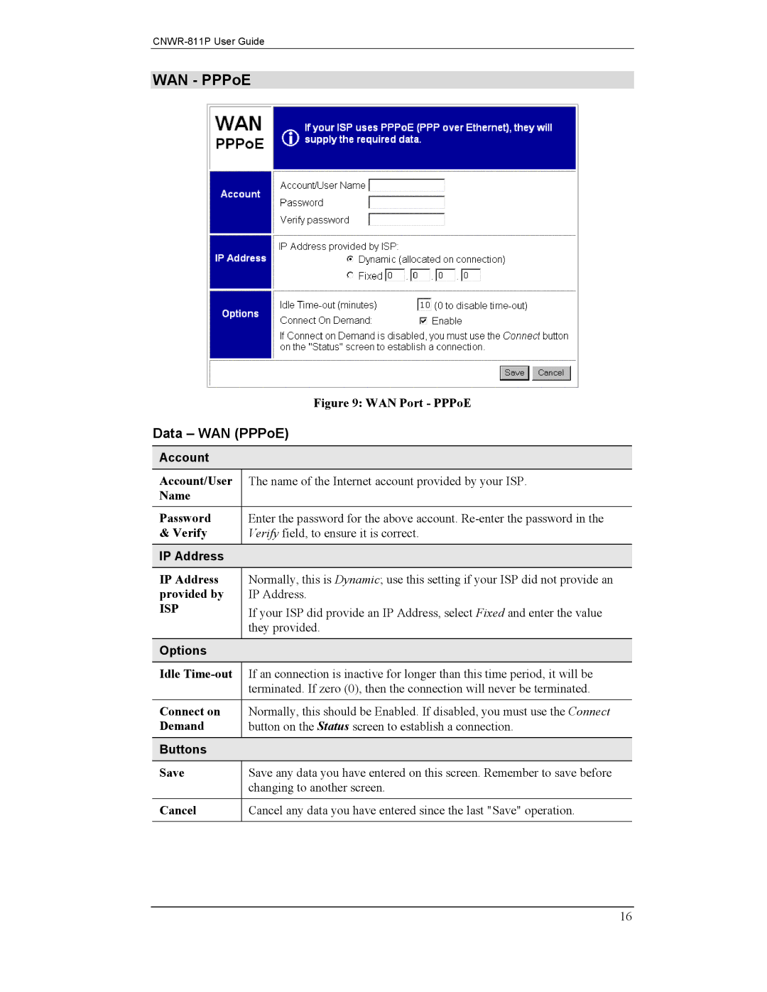 CNET CNWR-811P manual Data WAN PPPoE, Account, Options 