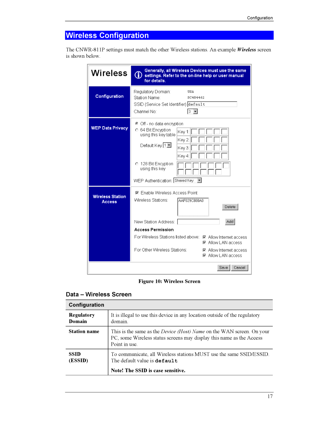 CNET CNWR-811P manual Wireless Configuration, Data Wireless Screen 