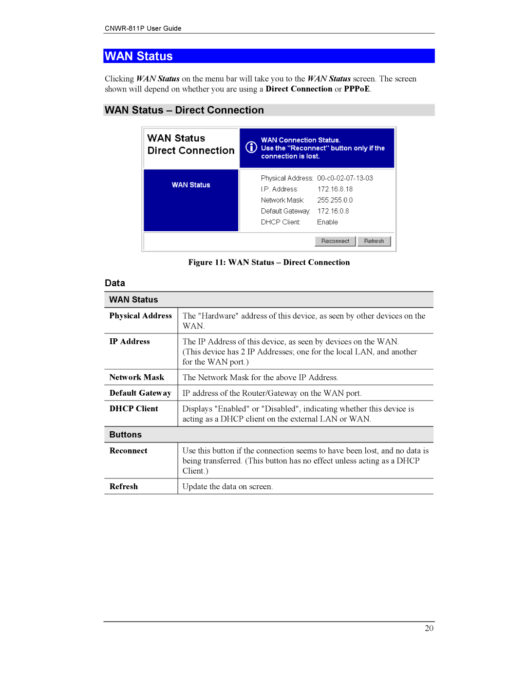 CNET CNWR-811P manual WAN Status Direct Connection, Data 