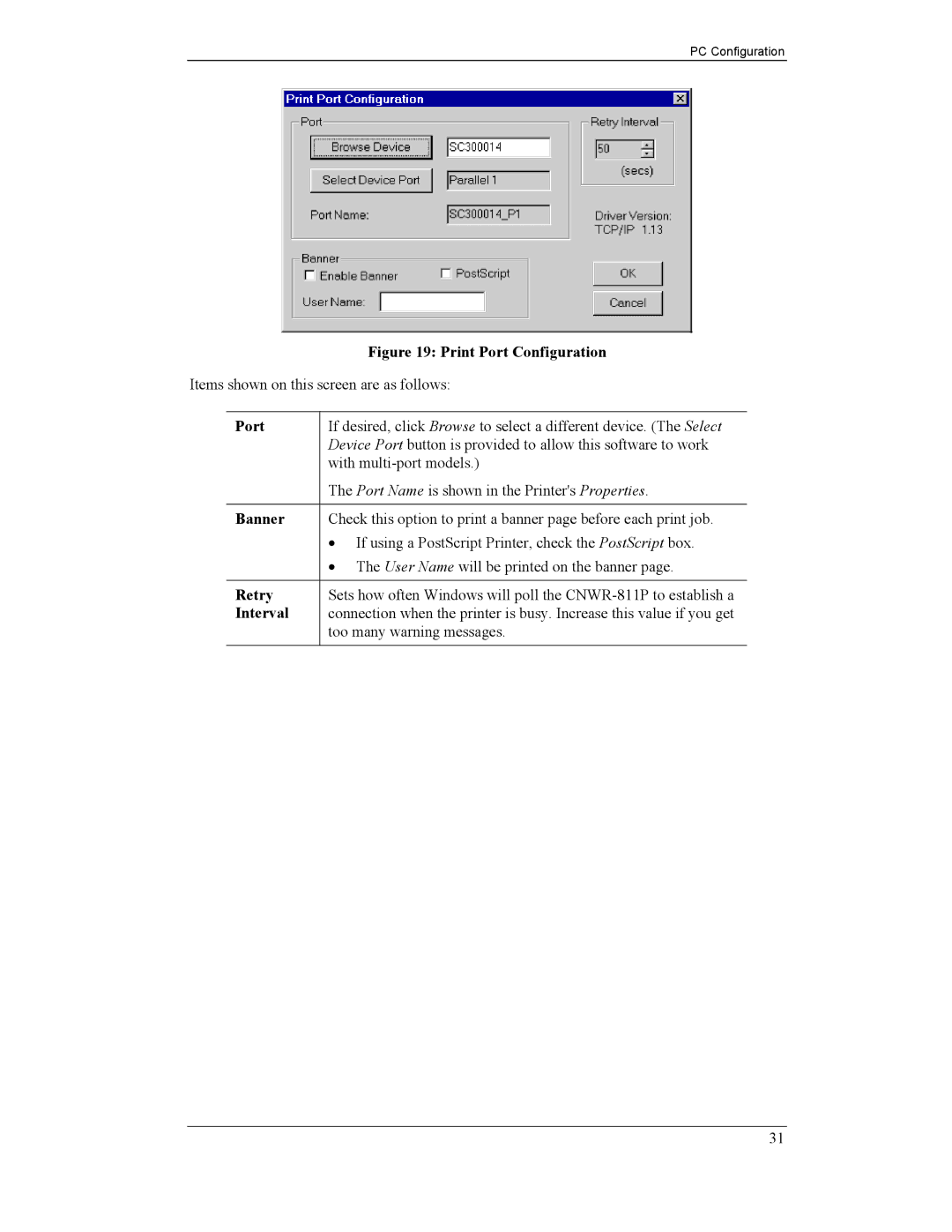 CNET CNWR-811P manual Port, Banner, Retry, Interval 