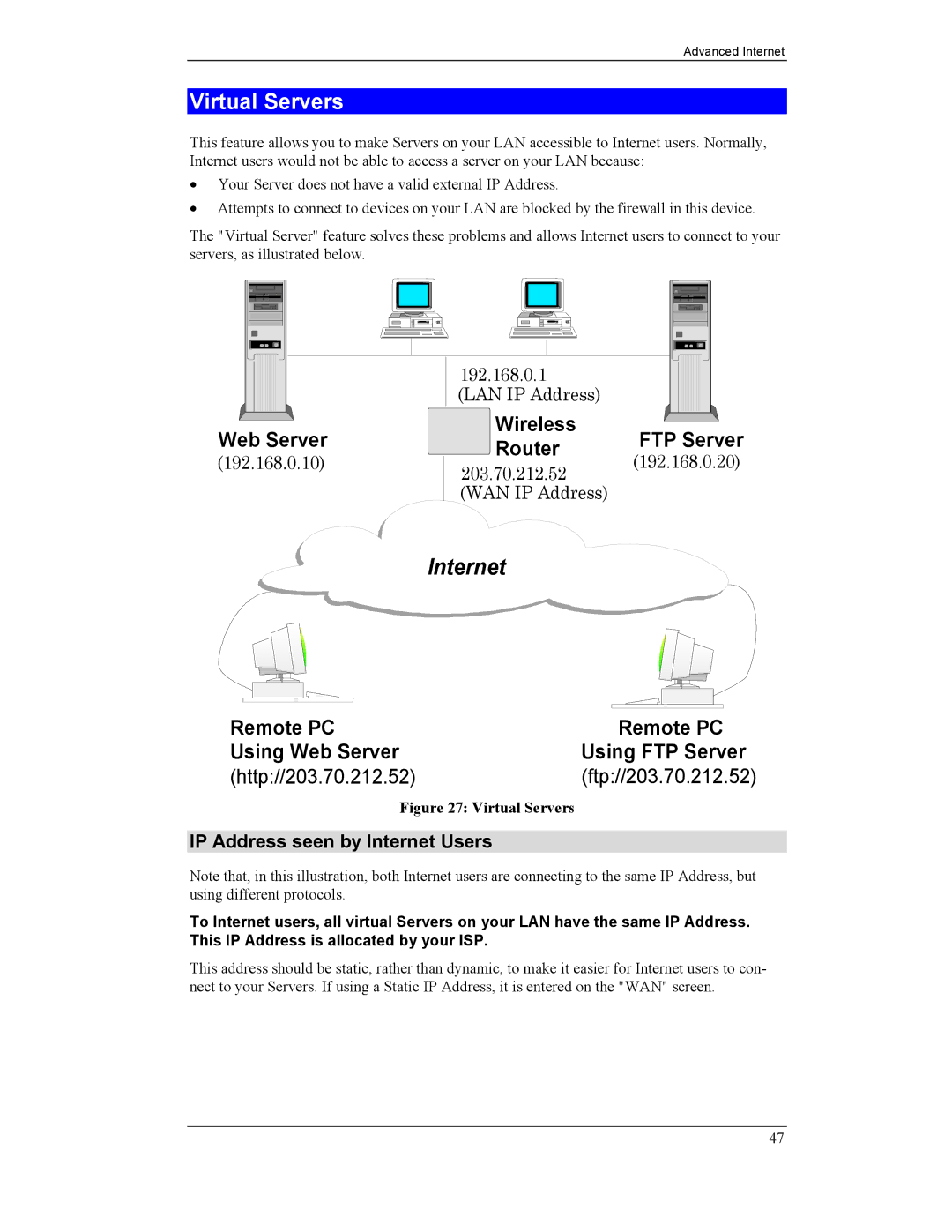 CNET CNWR-811P manual Virtual Servers, IP Address seen by Internet Users 