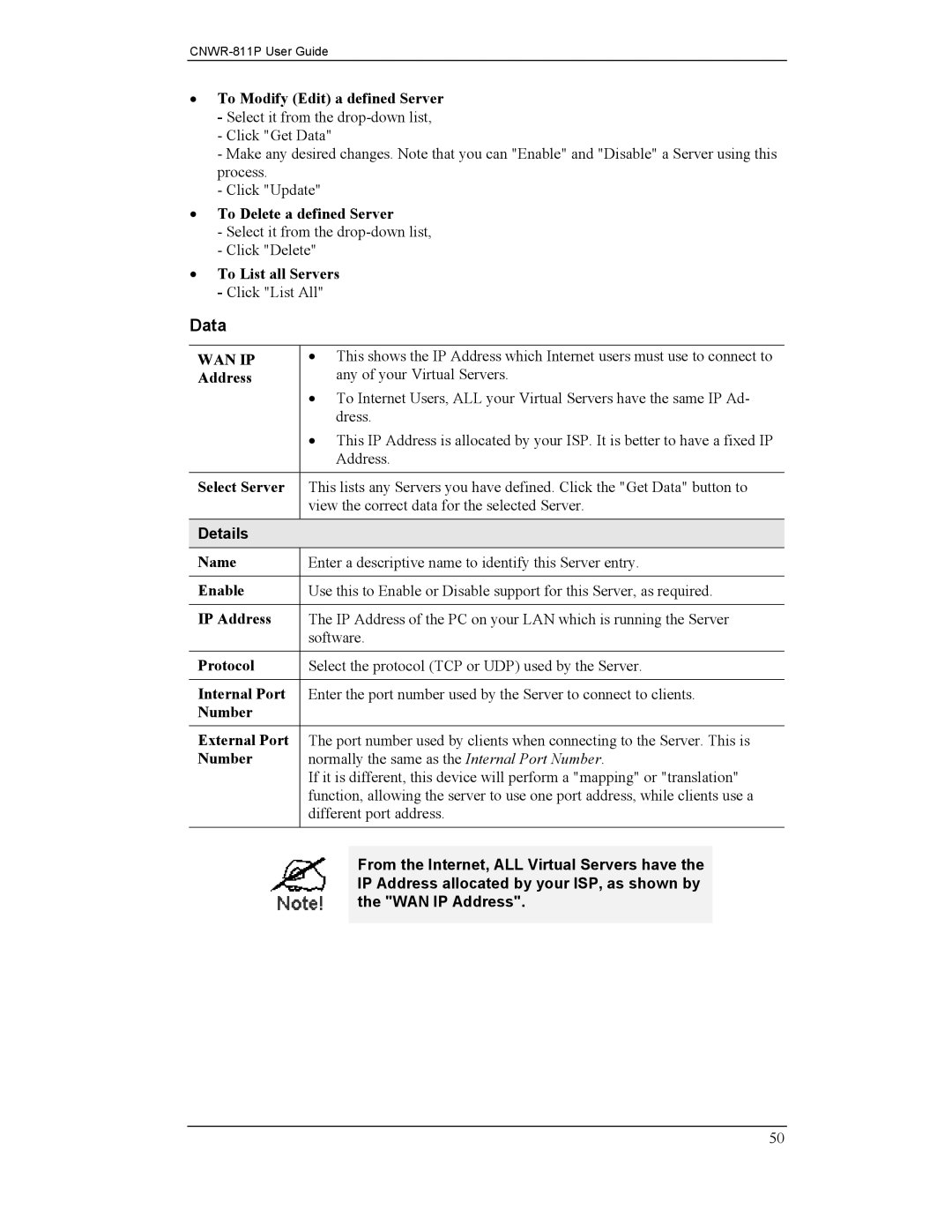 CNET CNWR-811P manual Details 