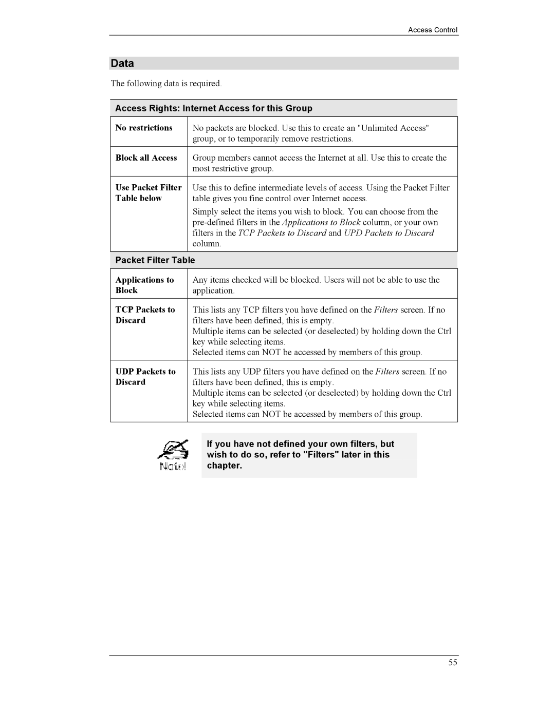 CNET CNWR-811P manual Access Rights Internet Access for this Group, Packet Filter Table 