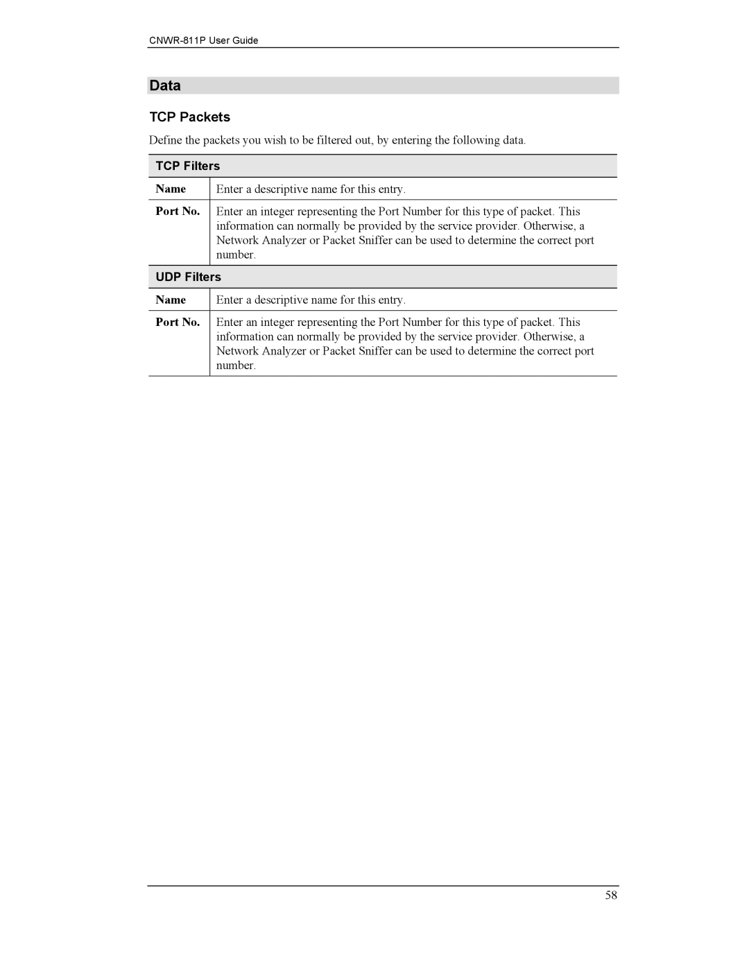 CNET CNWR-811P manual TCP Packets, TCP Filters, Port No, UDP Filters 