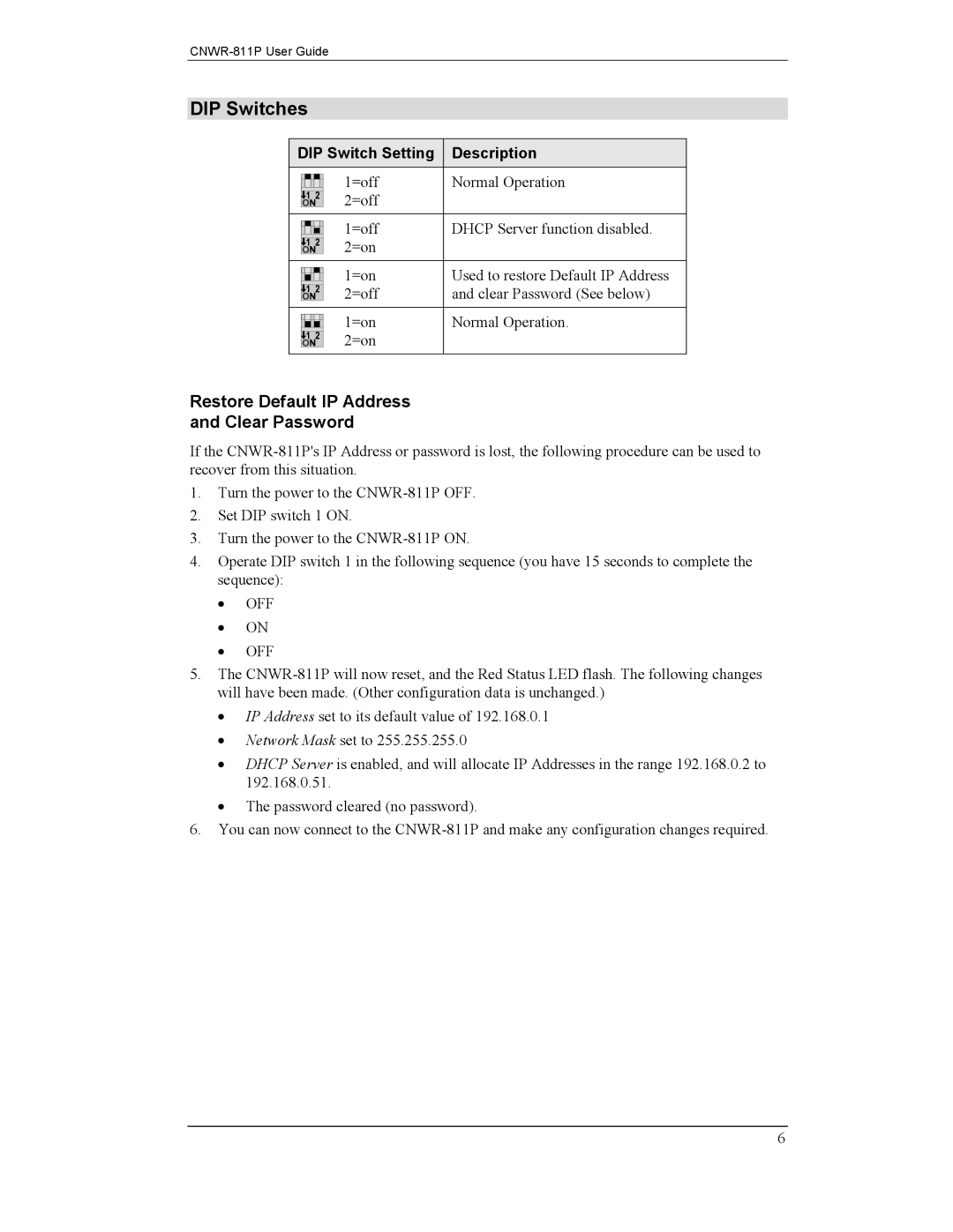 CNET CNWR-811P manual DIP Switches, Restore Default IP Address Clear Password, DIP Switch Setting Description 