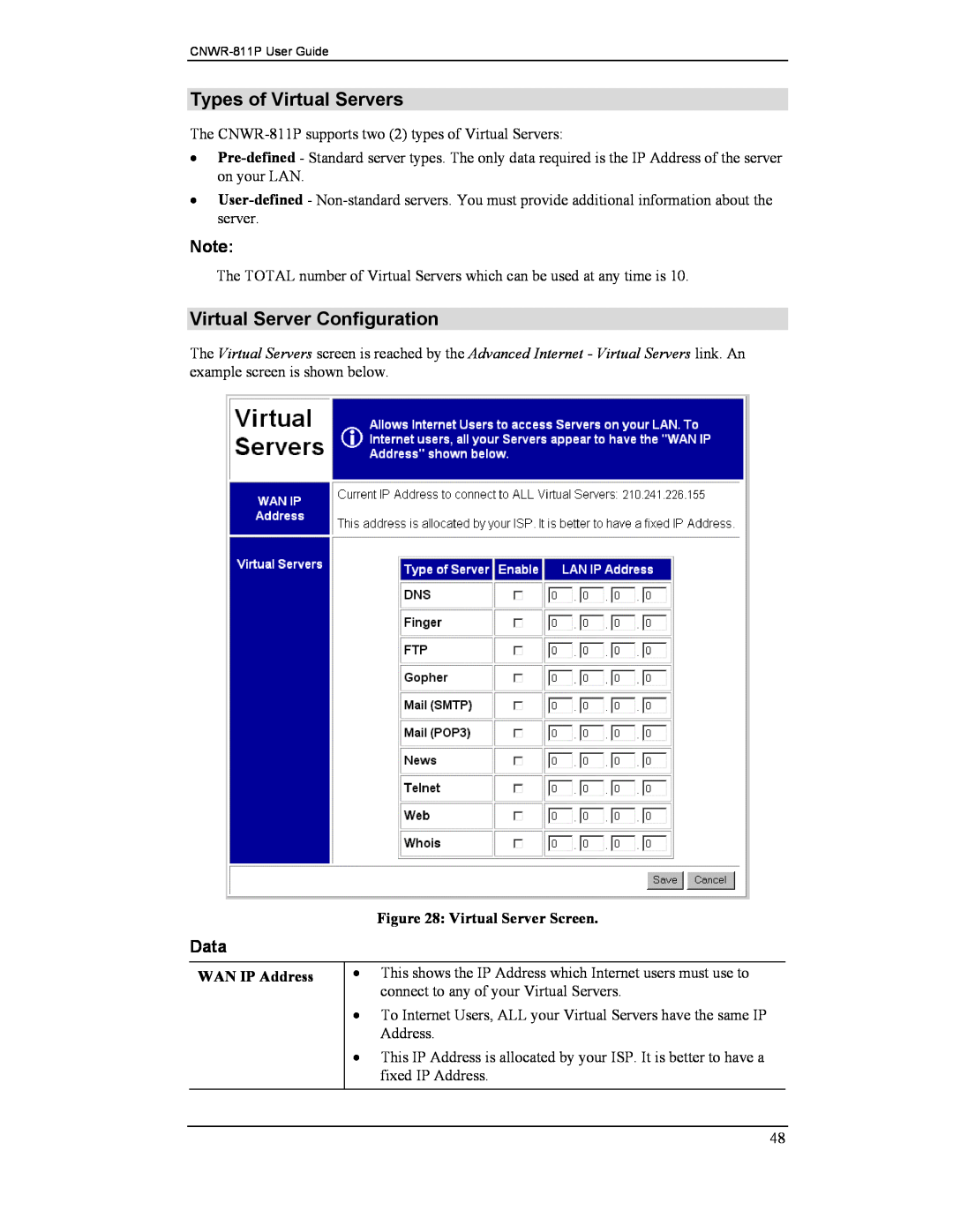 CNET CNWR-811P manual Types of Virtual Servers, Virtual Server Configuration, Data, Virtual Server Screen, WAN IP Address 