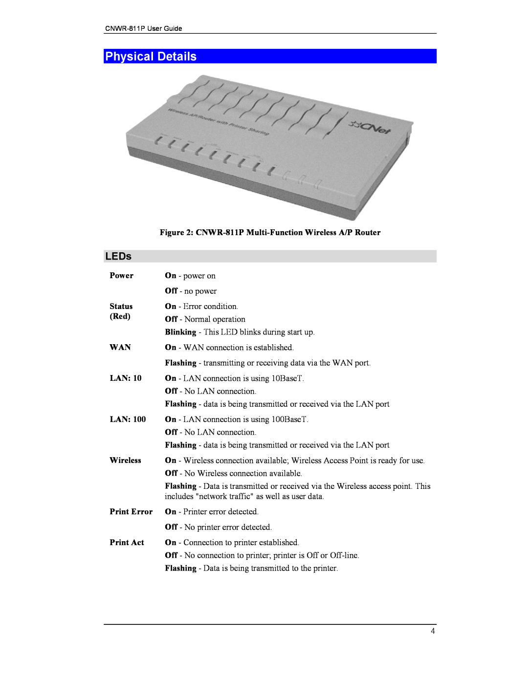 CNET CNWR-811P manual Physical Details, LEDs 