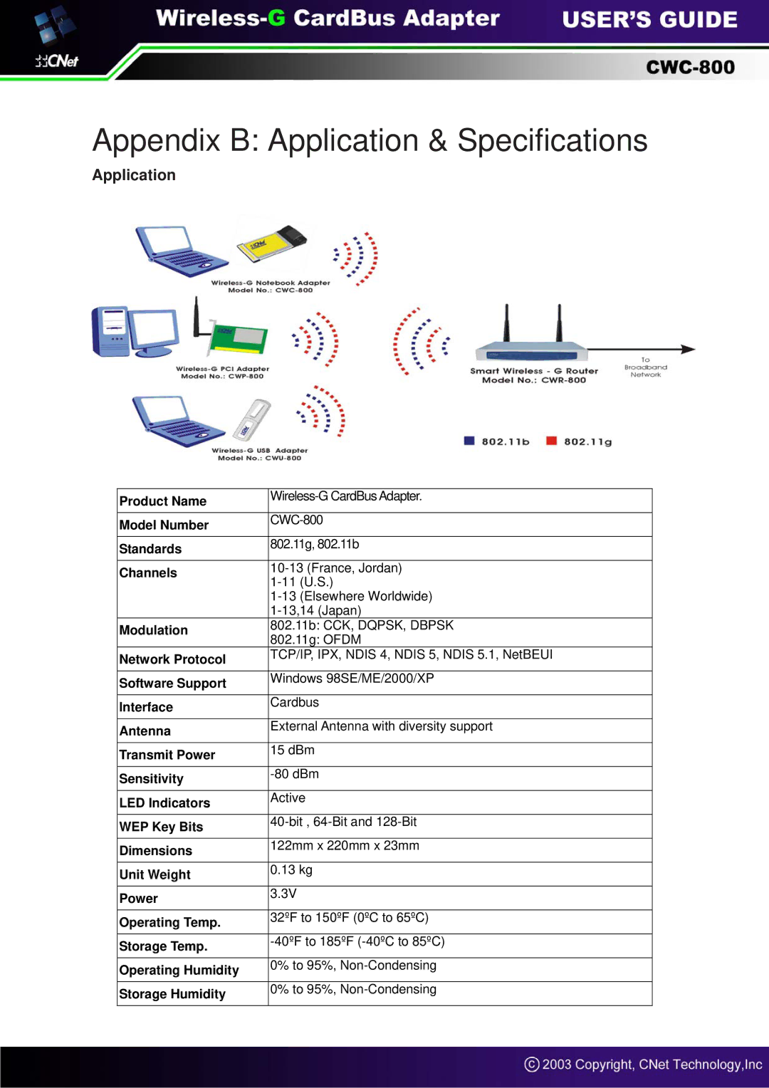 CNET CWC-800 manual Appendix B Application & Specifications 