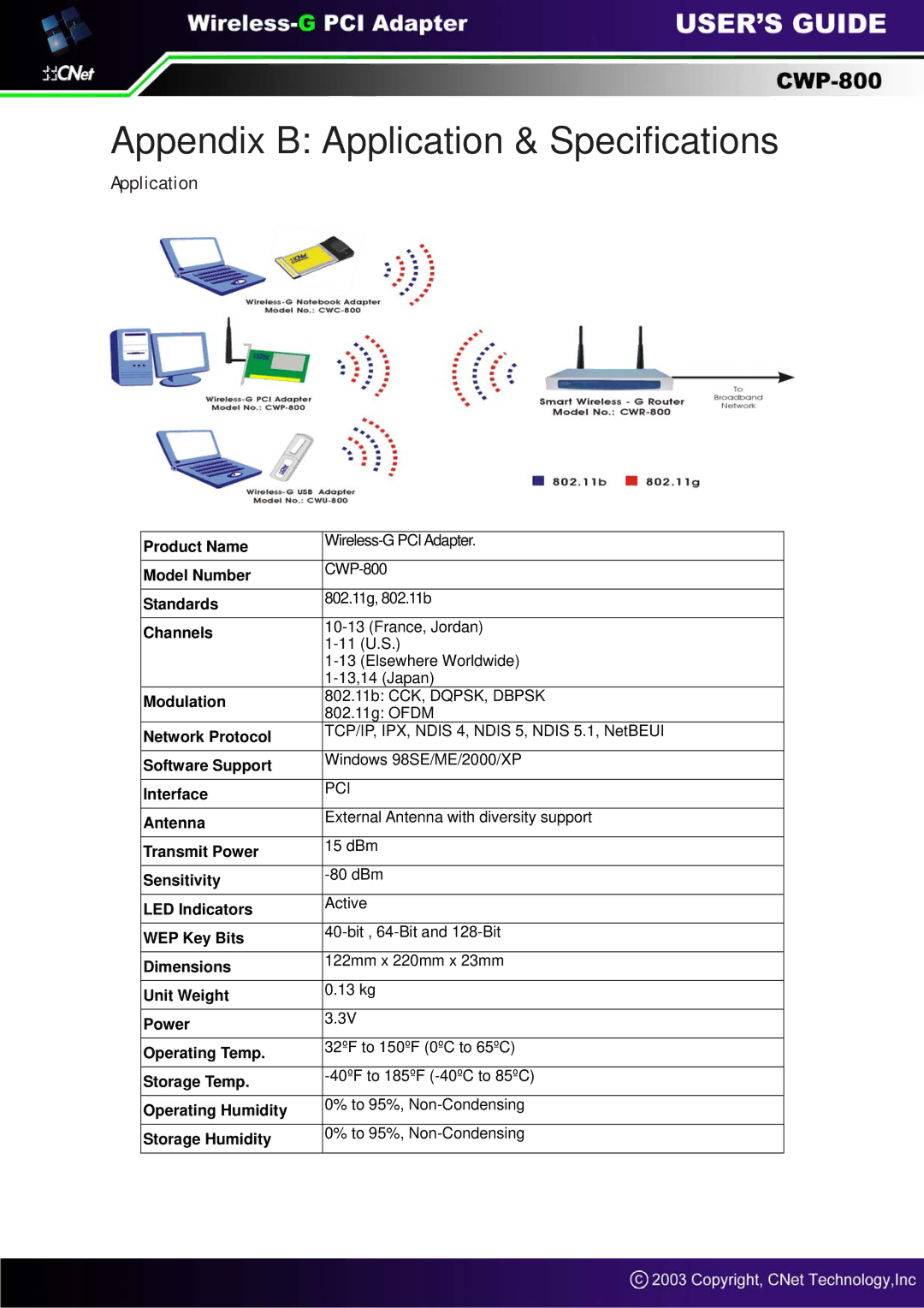 CNET CWP-800 manual Appendix B Application & Specifications 