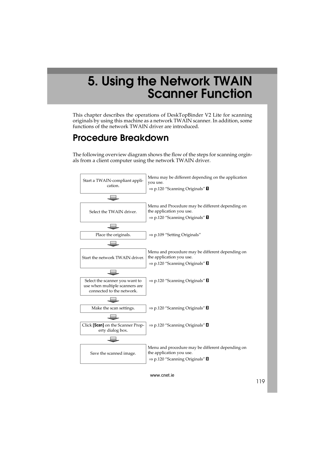 CNET Printer/Fax/Scanner/Copier appendix Procedure Breakdown, 119 