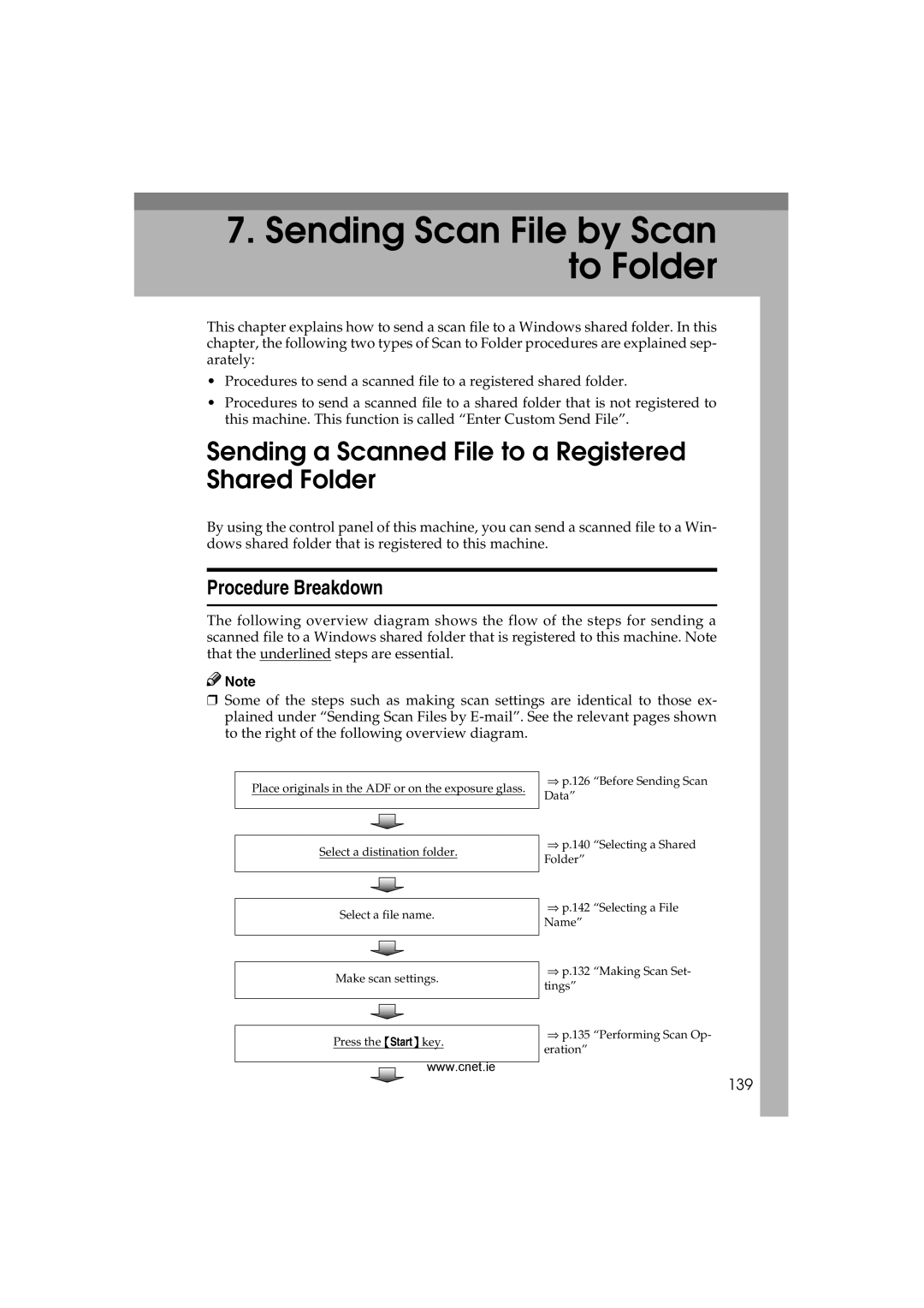 CNET Printer/Fax/Scanner/Copier appendix Sending a Scanned File to a Registered Shared Folder, Procedure Breakdown, 139 