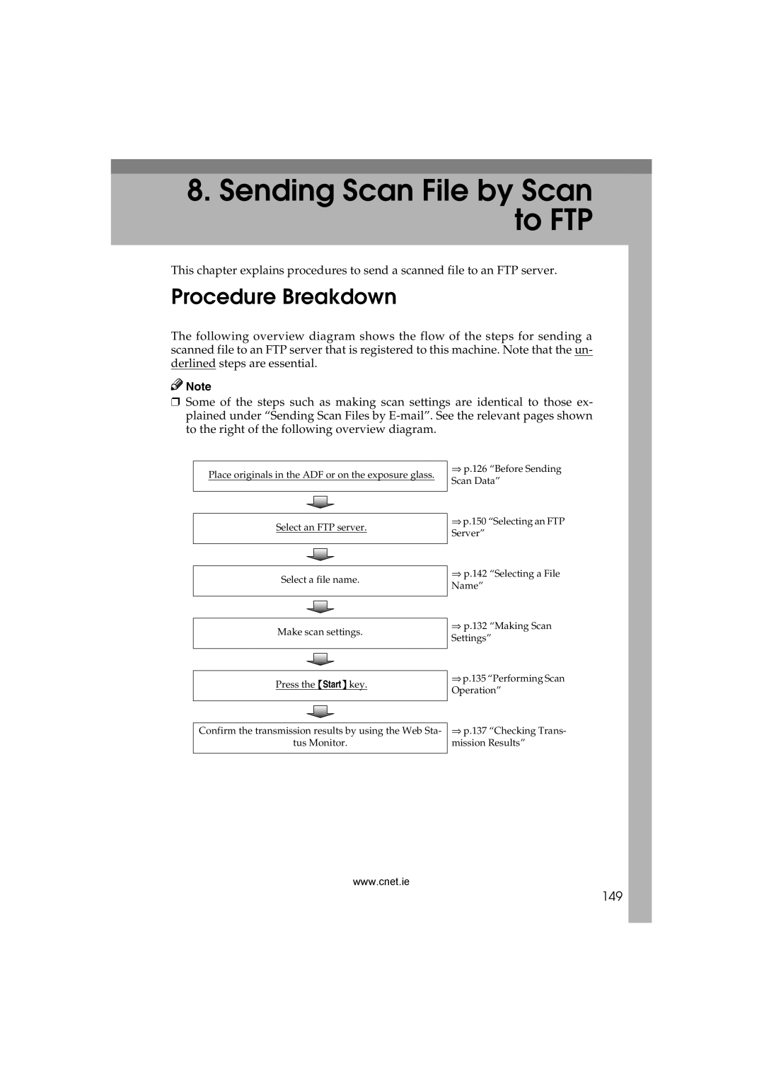 CNET Printer/Fax/Scanner/Copier appendix Sending Scan File by Scan to FTP, 149 