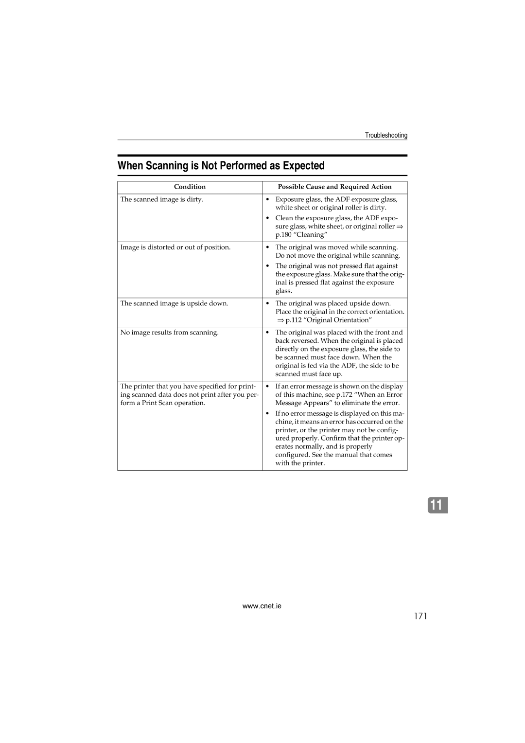 CNET Printer/Fax/Scanner/Copier appendix When Scanning is Not Performed as Expected, 171 