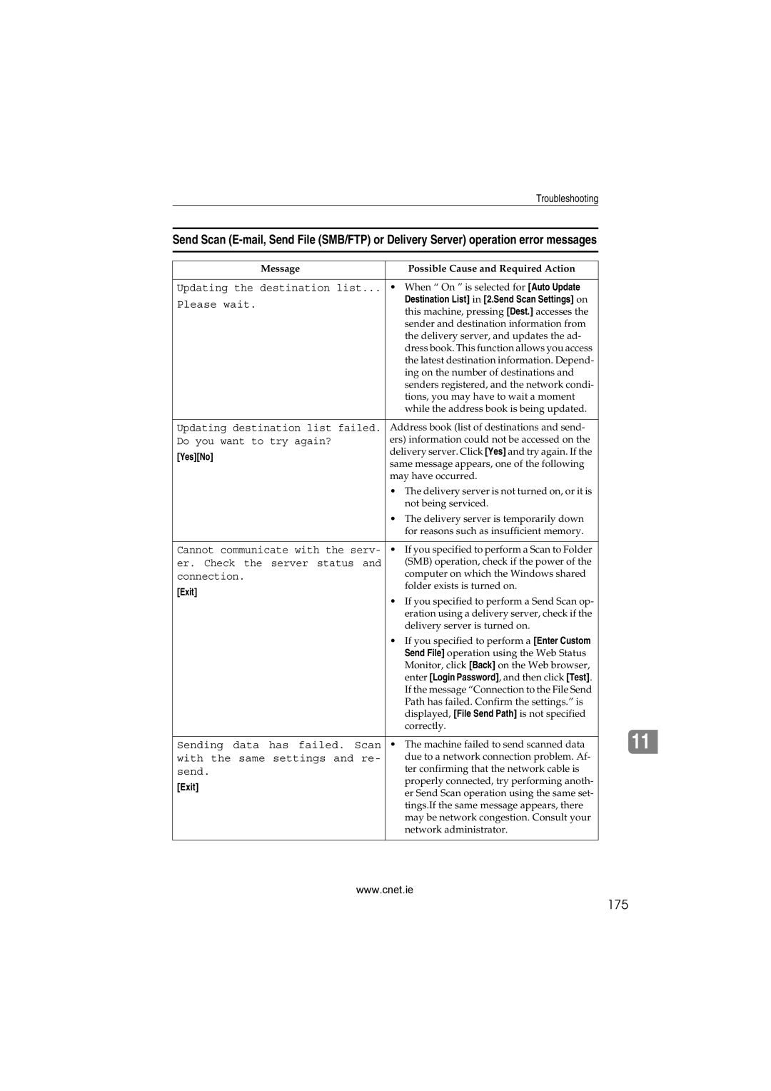 CNET Printer/Fax/Scanner/Copier appendix 175, Destination List in 2.Send Scan Settings on 