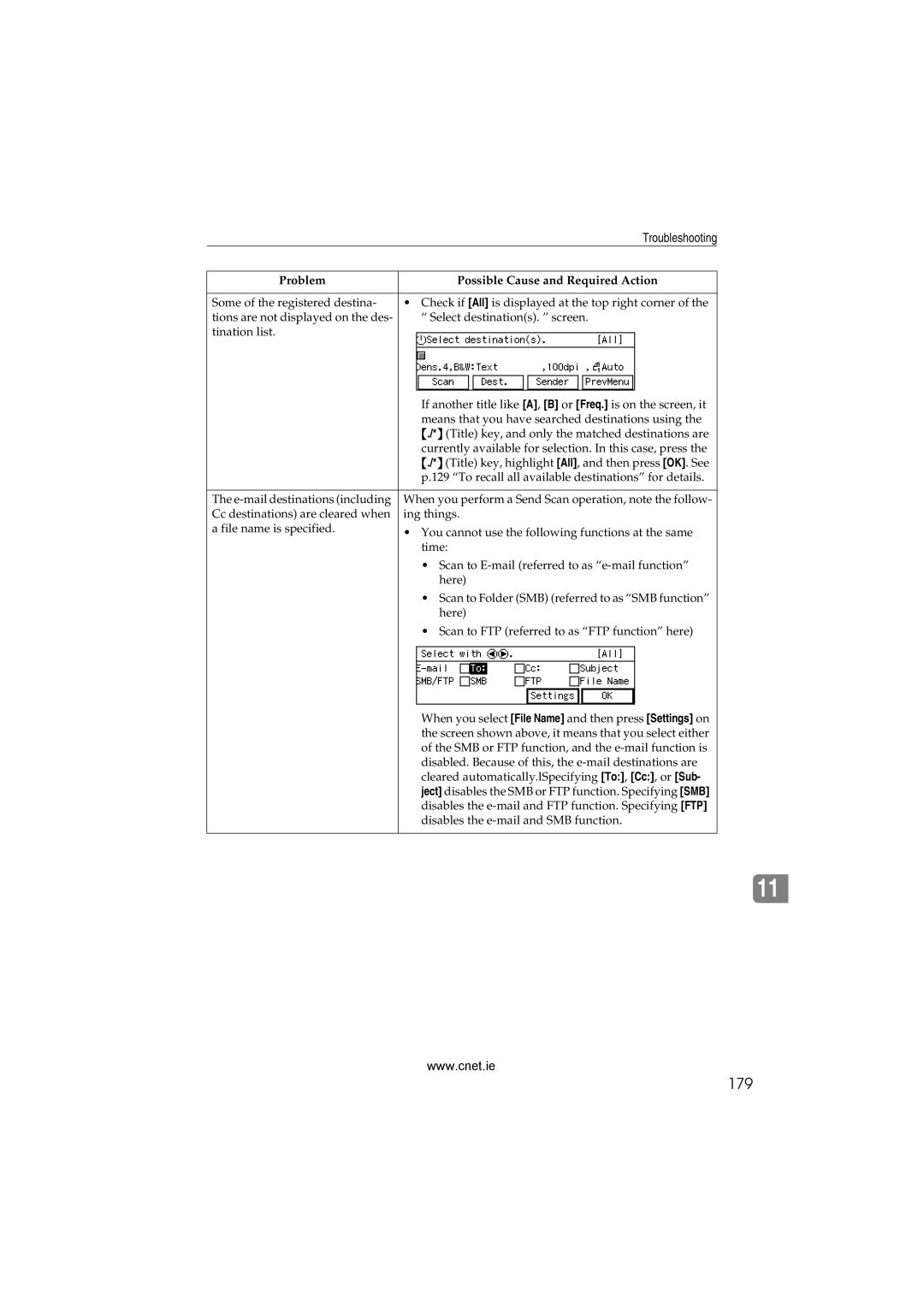 CNET Printer/Fax/Scanner/Copier appendix 179 