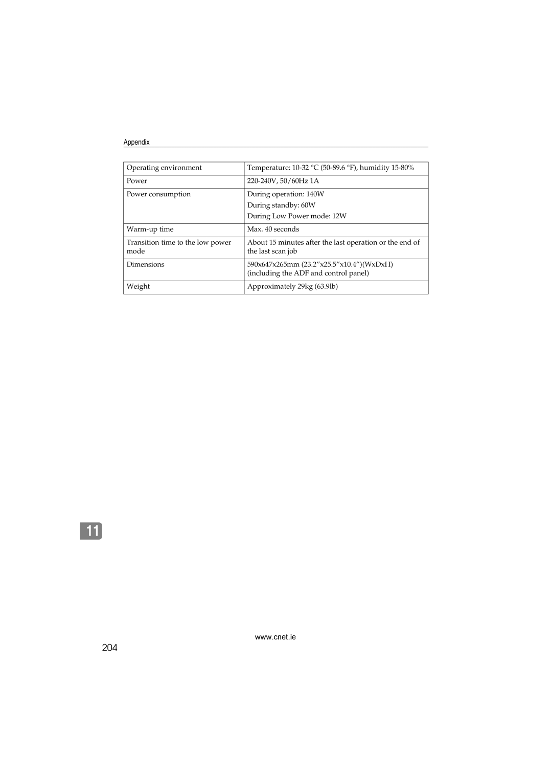 CNET Printer/Fax/Scanner/Copier appendix 204 