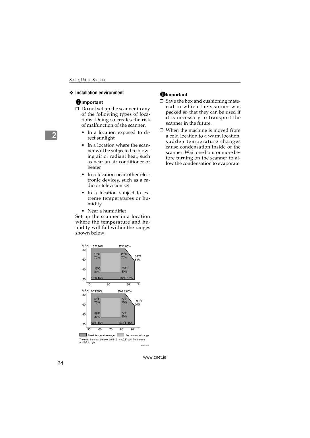 CNET Printer/Fax/Scanner/Copier appendix Installation environment 