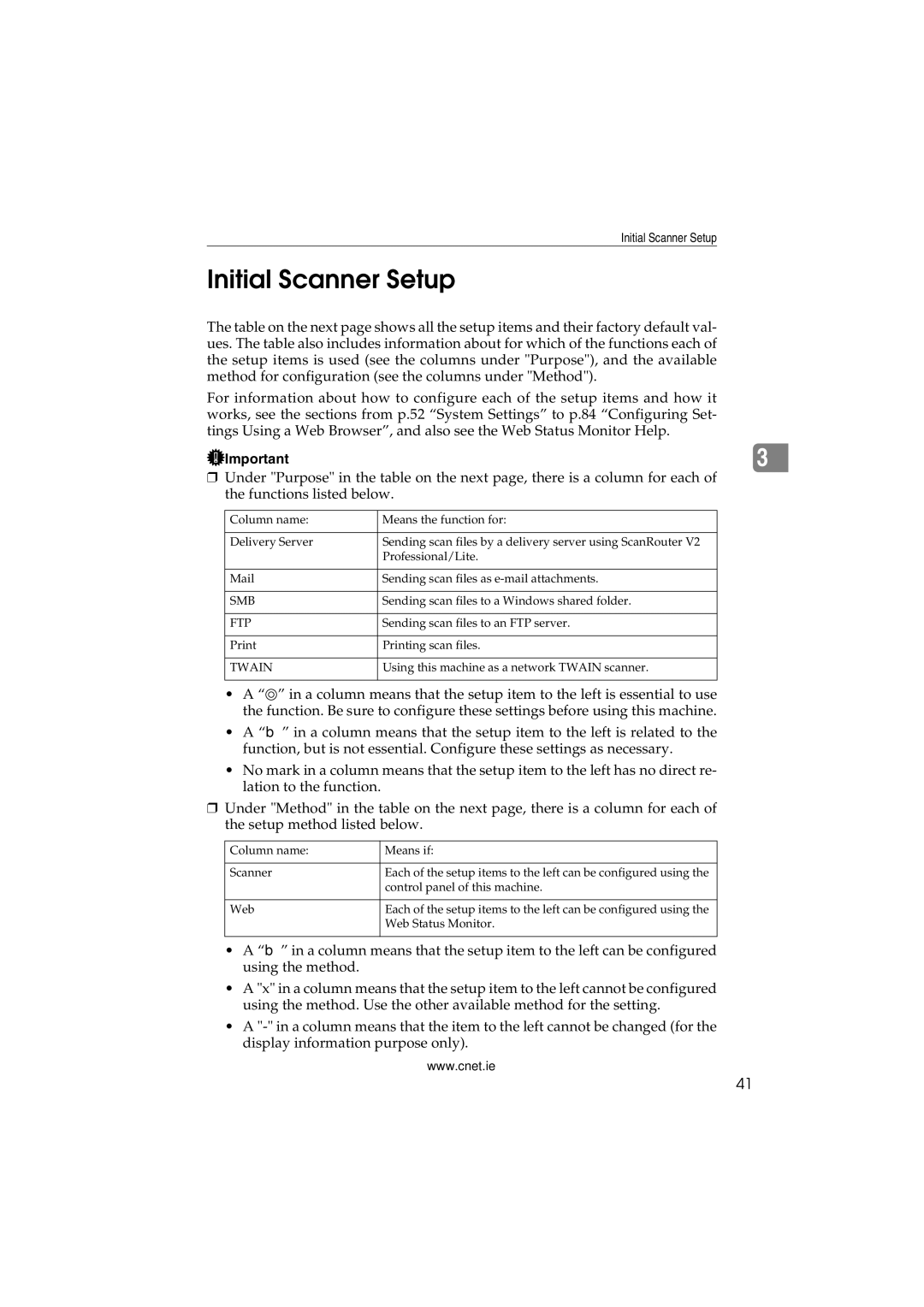 CNET Printer/Fax/Scanner/Copier appendix Initial Scanner Setup 