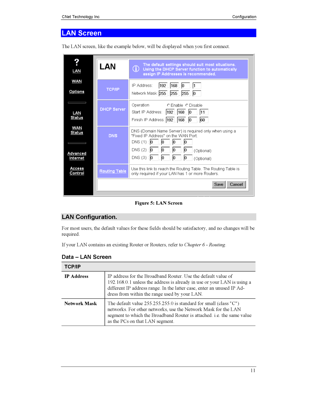 CNet Technology CNIG904S manual LAN Configuration, Data LAN Screen, IP Address, Network Mask 