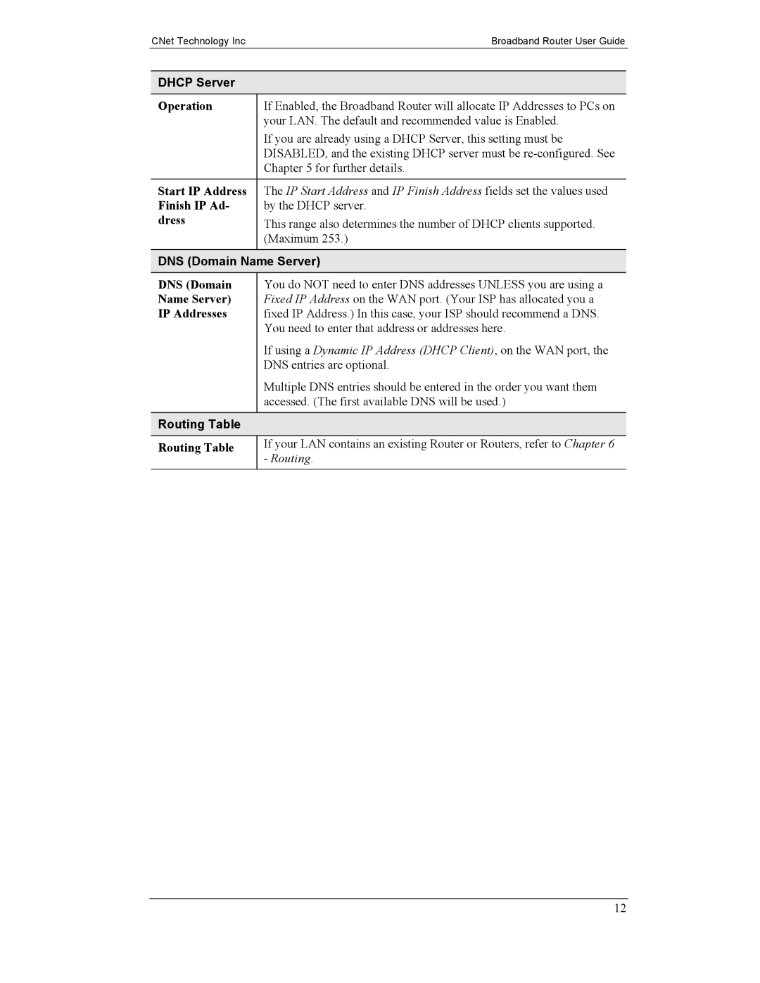 CNet Technology CNIG904S manual Dhcp Server, DNS Domain Name Server, Routing Table 