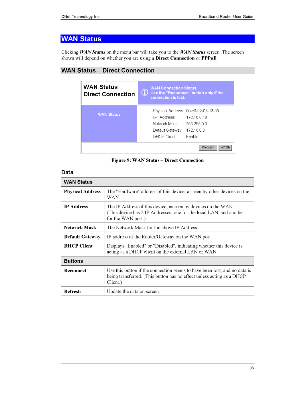 CNet Technology CNIG904S manual WAN Status Direct Connection, Data 