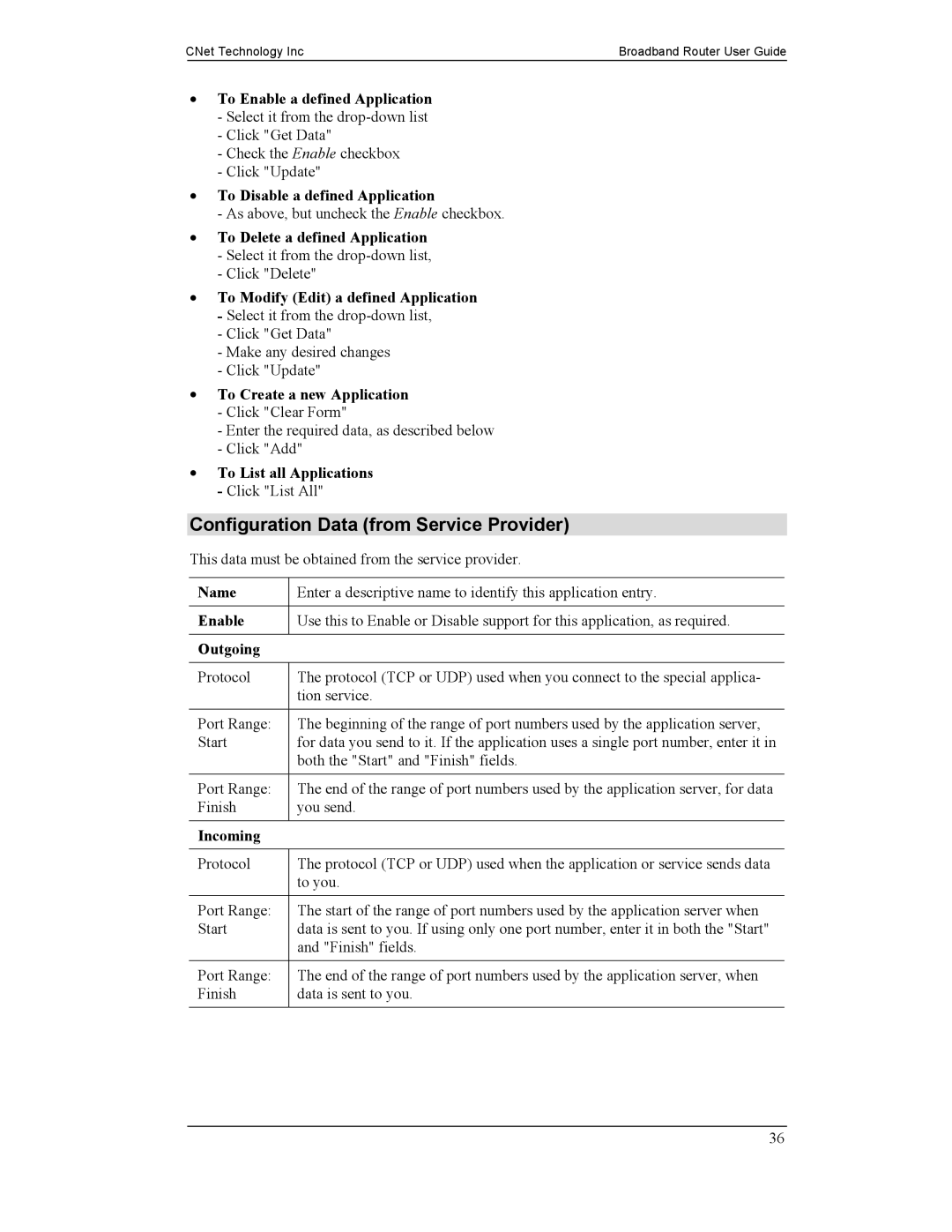 CNet Technology CNIG904S manual Configuration Data from Service Provider 