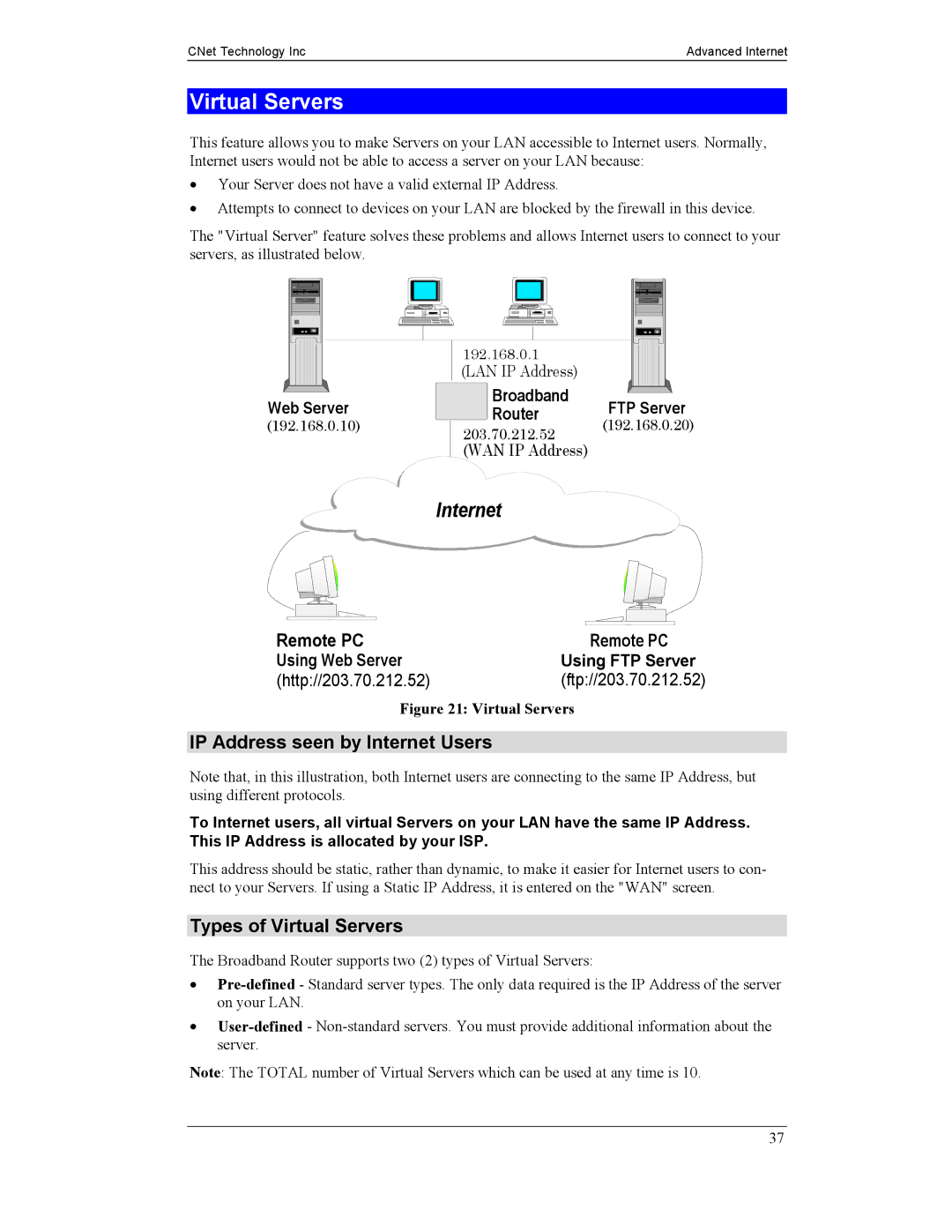 CNet Technology CNIG904S manual Remote PC, IP Address seen by Internet Users, Types of Virtual Servers 