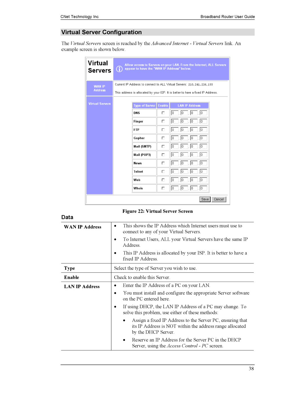 CNet Technology CNIG904S manual Virtual Server Configuration, WAN IP Address, Type, LAN IP Address 