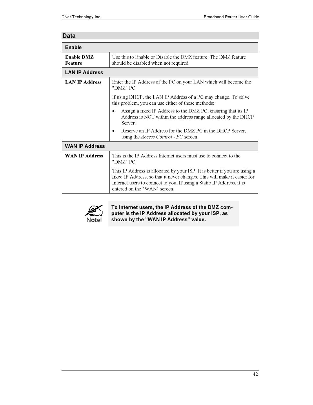 CNet Technology CNIG904S manual Data, Enable DMZ, Feature, LAN IP Address 