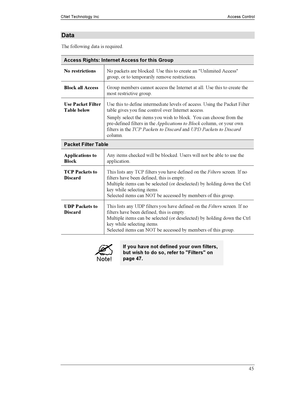 CNet Technology CNIG904S manual Access Rights Internet Access for this Group, Packet Filter Table 