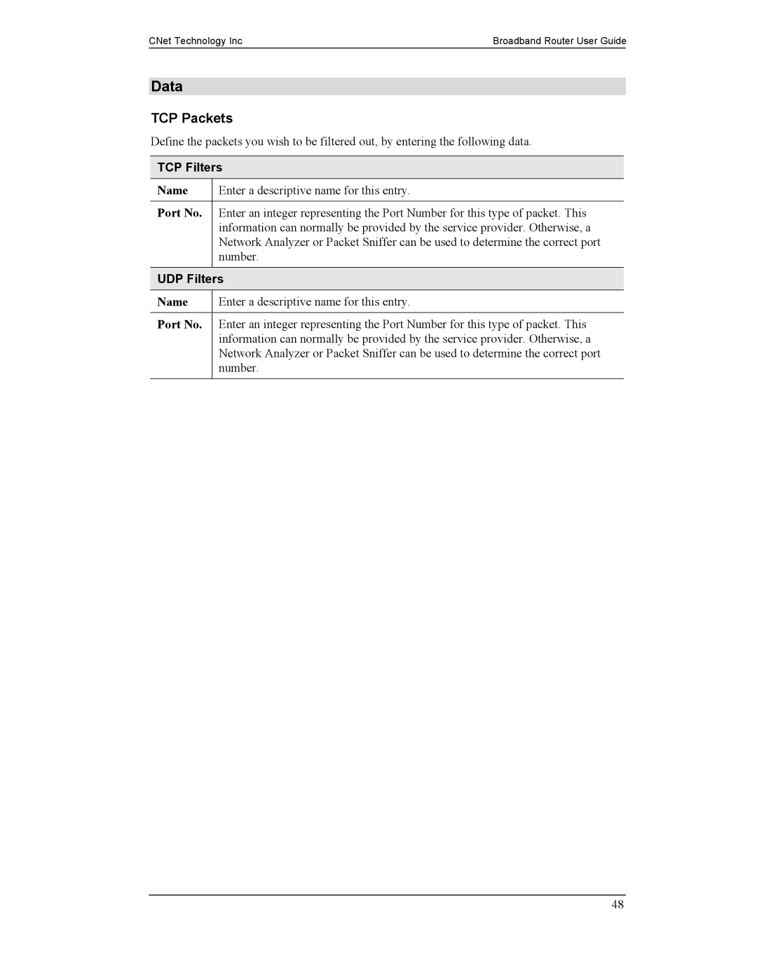 CNet Technology CNIG904S manual TCP Packets, TCP Filters, Port No, UDP Filters 