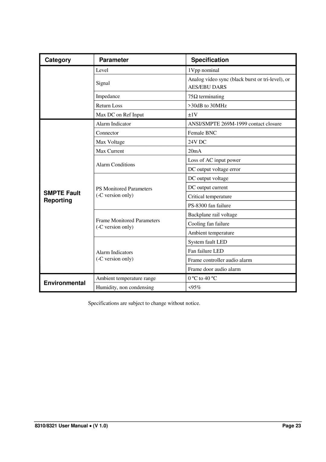 Cobalt Networks 8321(-C), 8310(-C) user manual Smpte Fault, Reporting, Environmental 