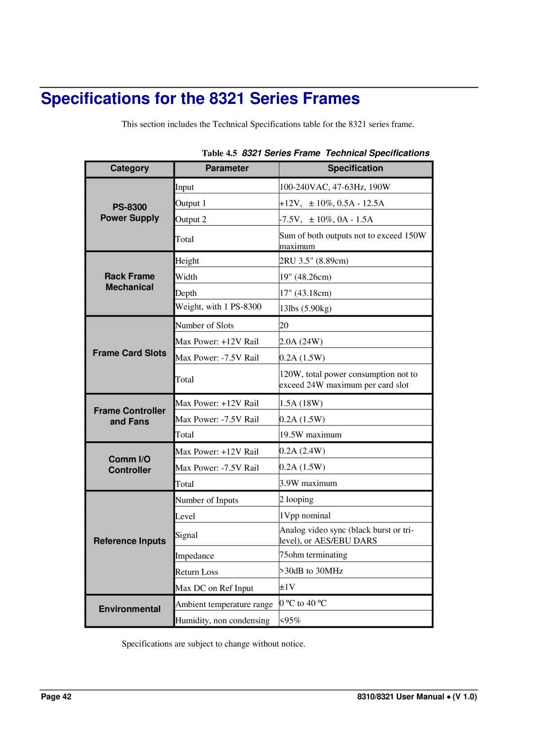 Cobalt Networks 8310(-C), 8321(-C) user manual Specifications for the 8321 Series Frames 