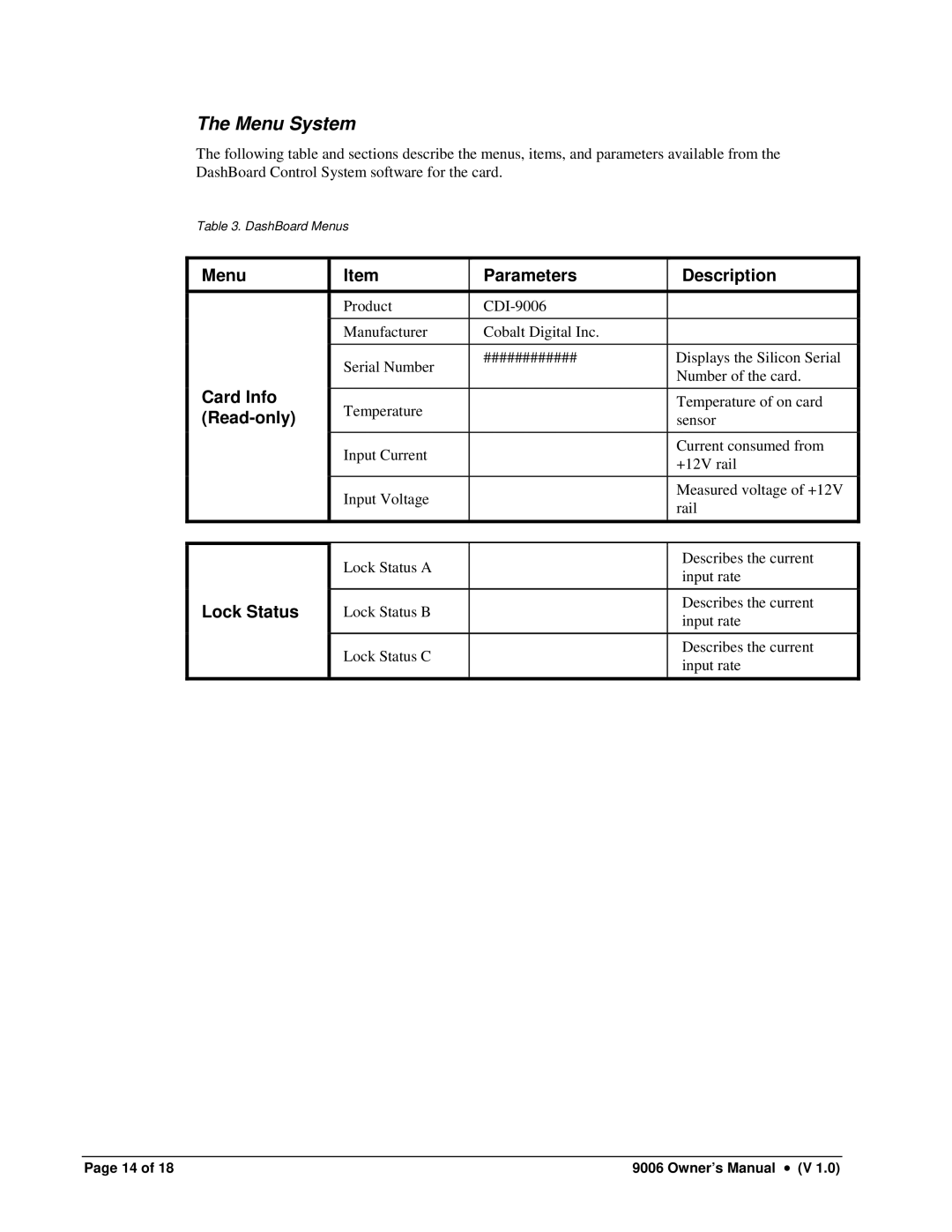 Cobalt Networks 9006 owner manual Menu System 