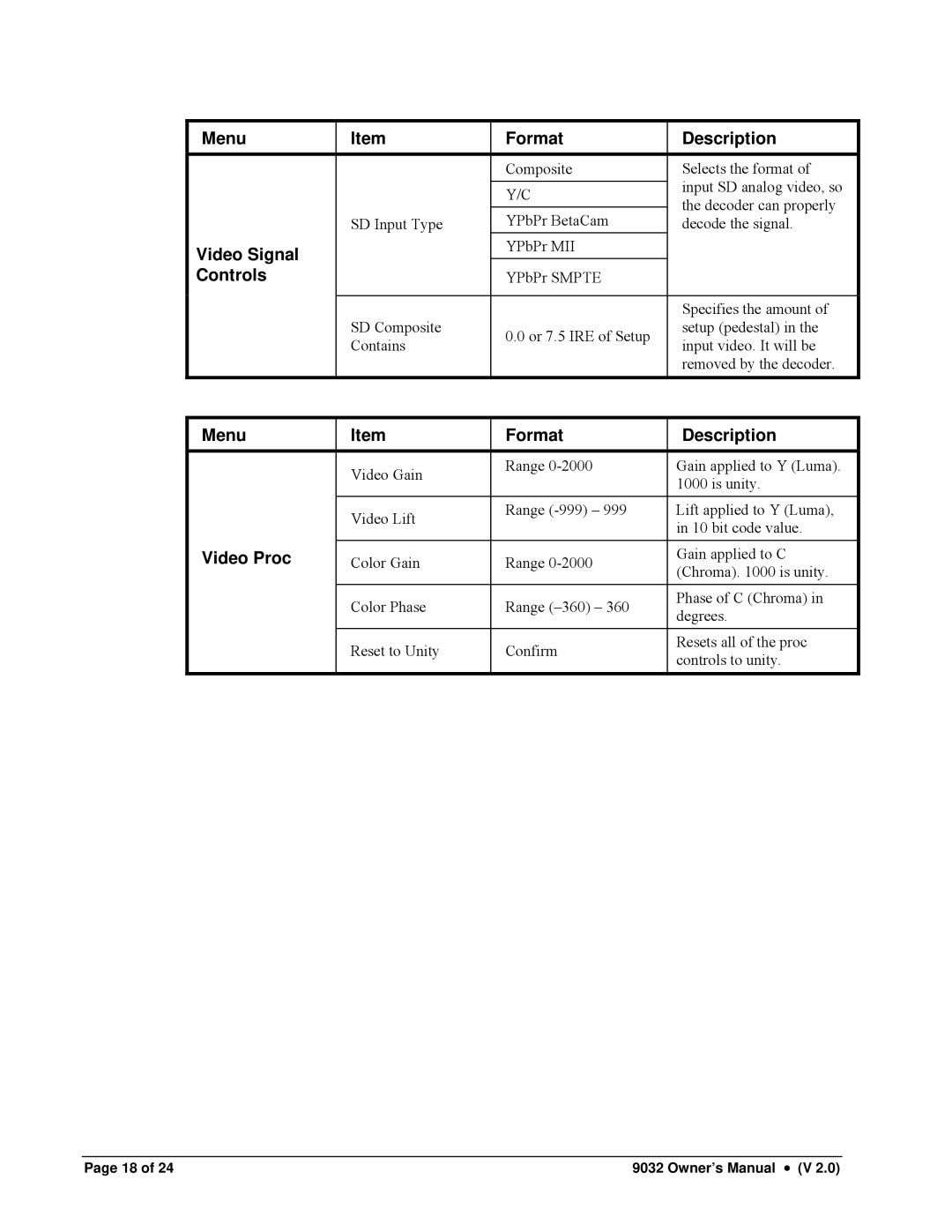 Cobalt Networks 9032-SD owner manual Video Signal, Controls, Video Proc 