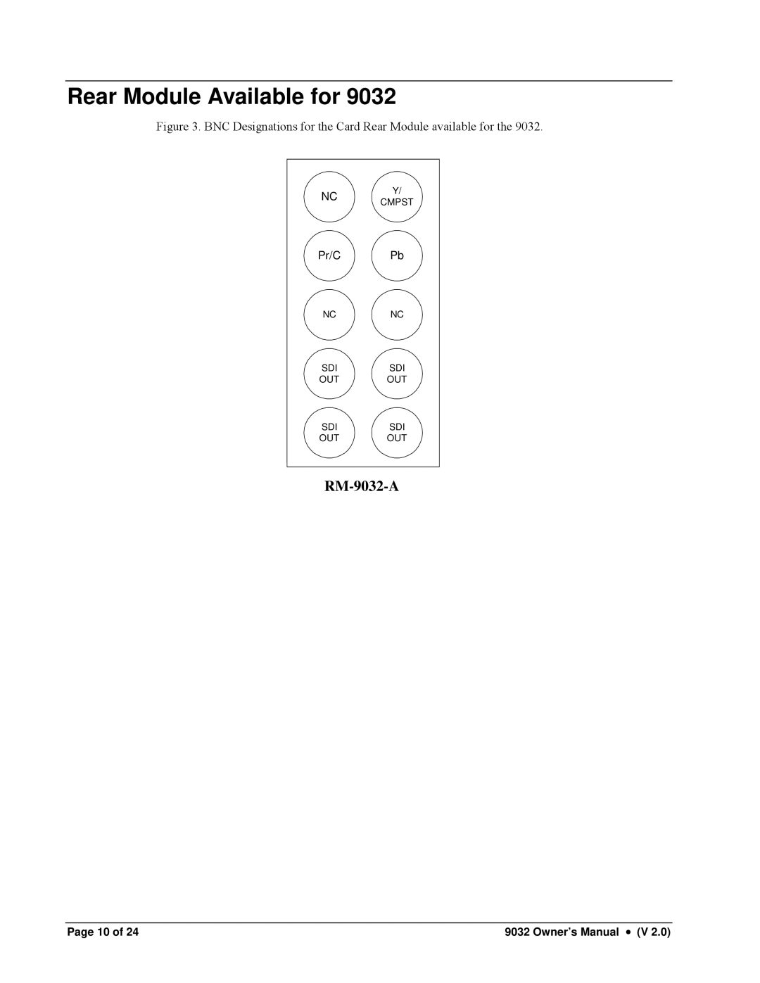 Cobalt Networks 9032 owner manual Rear Module Available for, BNC Designations for the Card Rear Module available for 