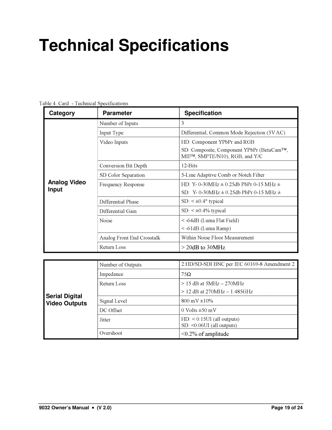 Cobalt Networks 9032 owner manual Technical Specifications 