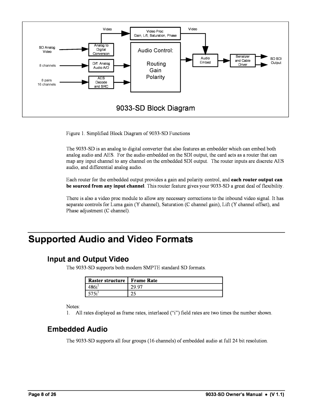 Cobalt Networks 9033-SD Supported Audio and Video Formats, Input and Output Video, Embedded Audio, SD Block Diagram, Gain 