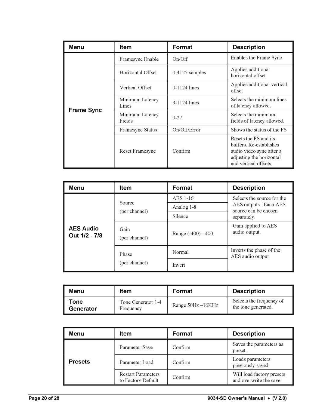 Cobalt Networks 9034-SD owner manual Frame Sync, AES Audio, Out 1/2 7/8, Menu Format Description Tone, Generator, Presets 