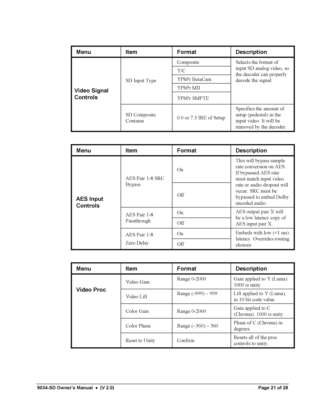 Cobalt Networks 9034-SD owner manual Video Signal, Controls, AES Input, Video Proc 