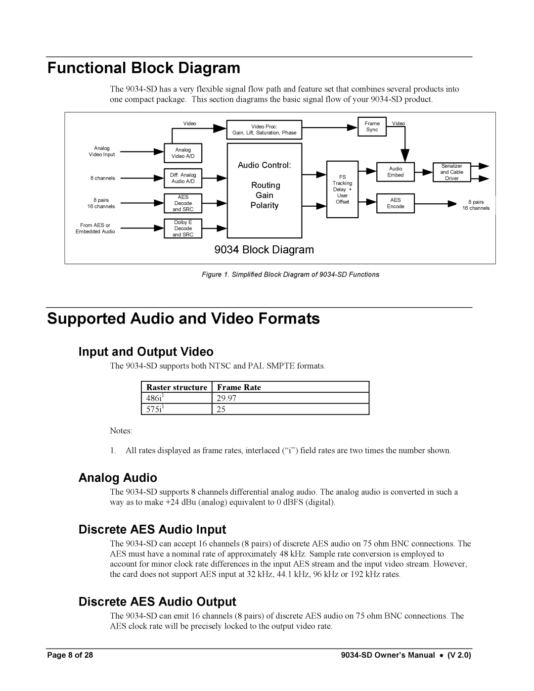 Cobalt Networks 9034-SD Functional Block Diagram, Supported Audio and Video Formats, Raster structure Frame Rate 