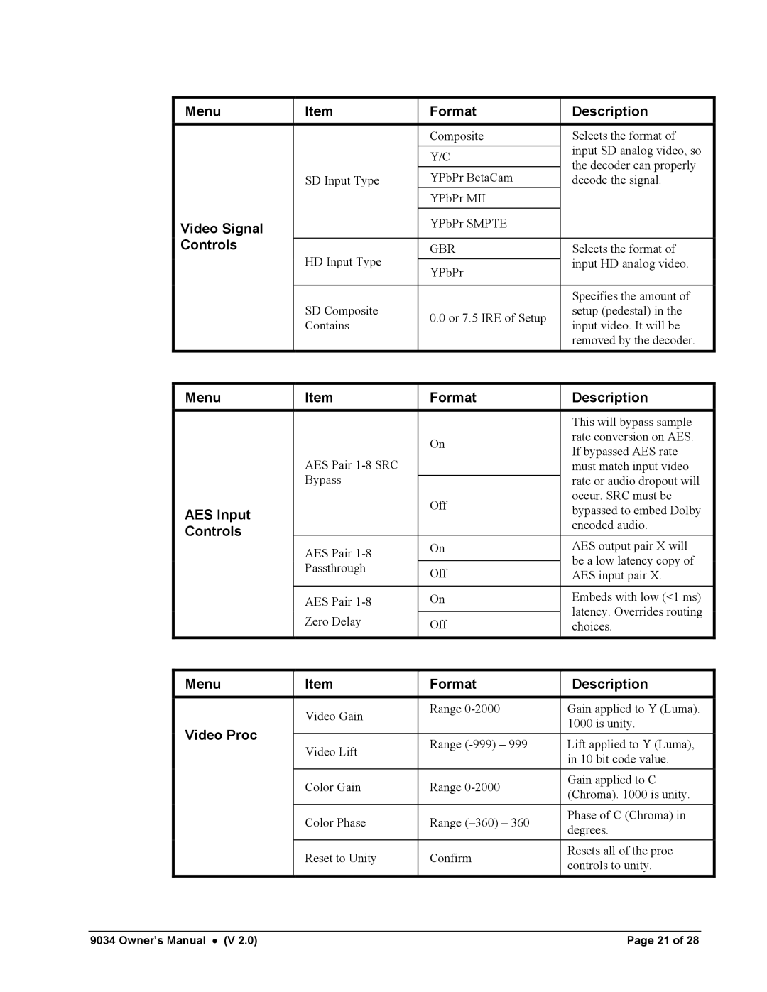 Cobalt Networks 9034 owner manual Video Signal, Controls, AES Input, Video Proc 