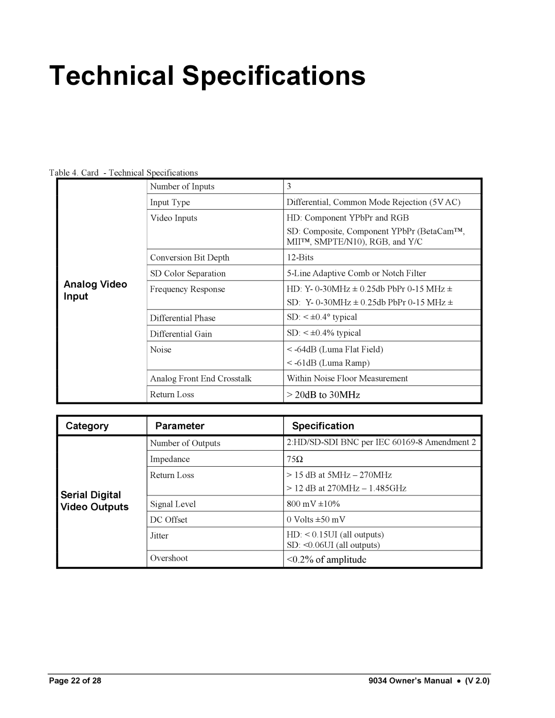 Cobalt Networks 9034 owner manual Technical Specifications 