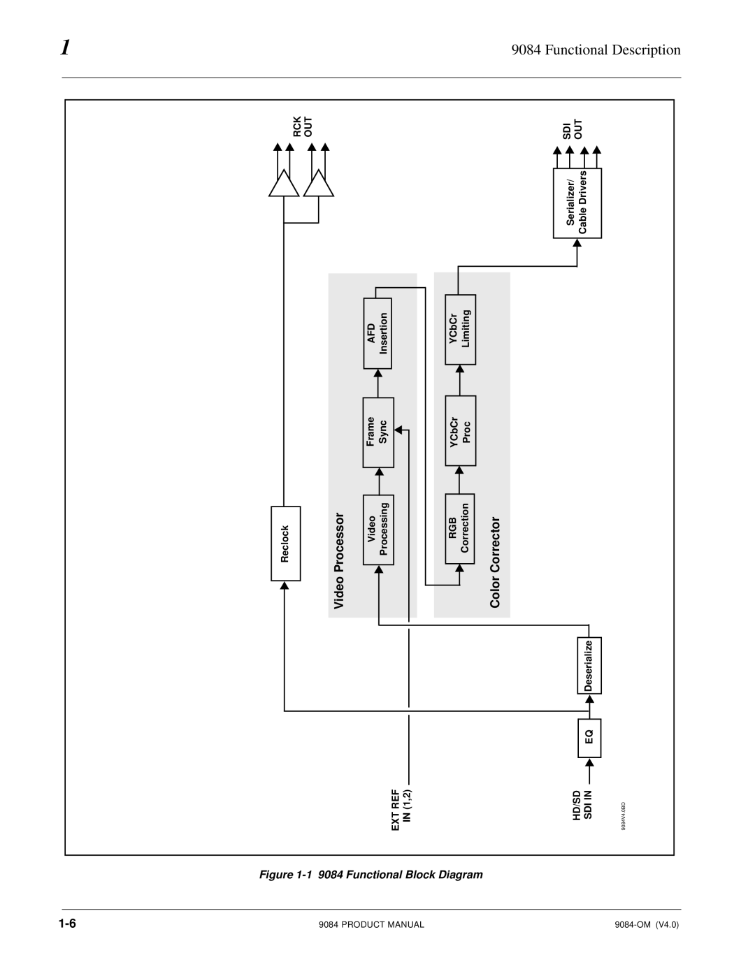 Cobalt Networks 9084 manual Processor, Video, Color Corrector 